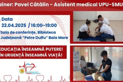 asociatia pentru smurd maramures training de prim ajutor pentru voluntarii asociatiei 680756bc956d4