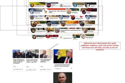 masuri de contracarare activitati de raportare a peste 150 de pagini si conturi neautentice 681604fadecda