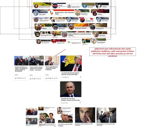 masuri de contracarare activitati de raportare a peste 150 de pagini si conturi neautentice 681604fadecda