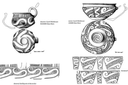 muzeul judetean de istorie si arheologie cercetarile arheologice de la suciu de sus 689b38e26d580