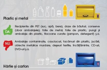 sighetu marmatiei se dau in folosinta insulele ecologice din cartierele 1 mai si alexandru ivasiuc 6942856286126