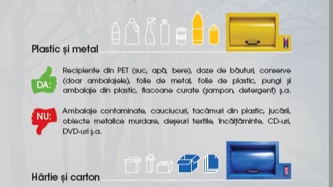 sighetu marmatiei se dau in folosinta insulele ecologice din cartierele 1 mai si alexandru ivasiuc 6942856286126