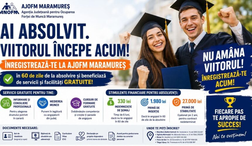 ajofm maramures invita absolventii promotiei 2026 sa se inregistreze pentru sprijin in gasirea unui loc de munca 6a2bd57a54f10