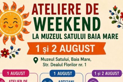muzeul satului baia mare ateliere de sfarsit de saptamana 6a6f01aeae2f1