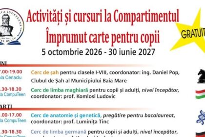 biblioteca judeteana petre dulfu baia mare activitati si cursuri gratuite 6abcfb6f59dc5