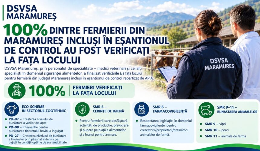 video d s v s a maramures a finalizat in proportie de 100 verificarile de control in teren 6abfc04584695